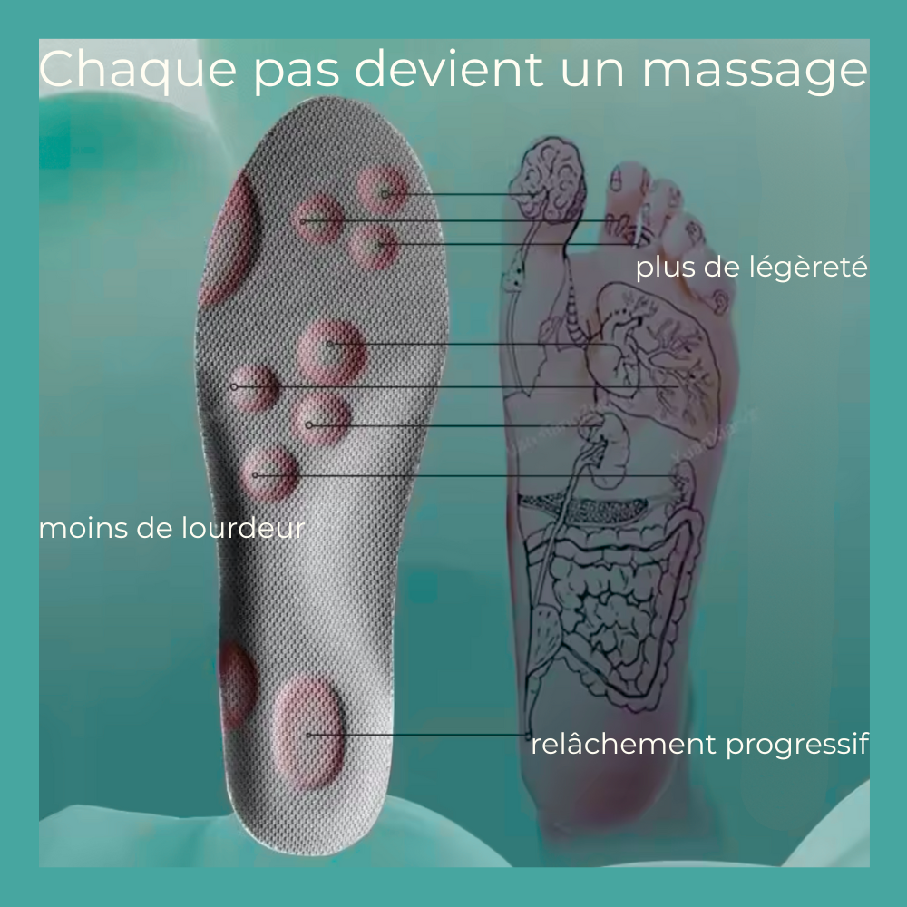 Semelles de confort ergonomiques