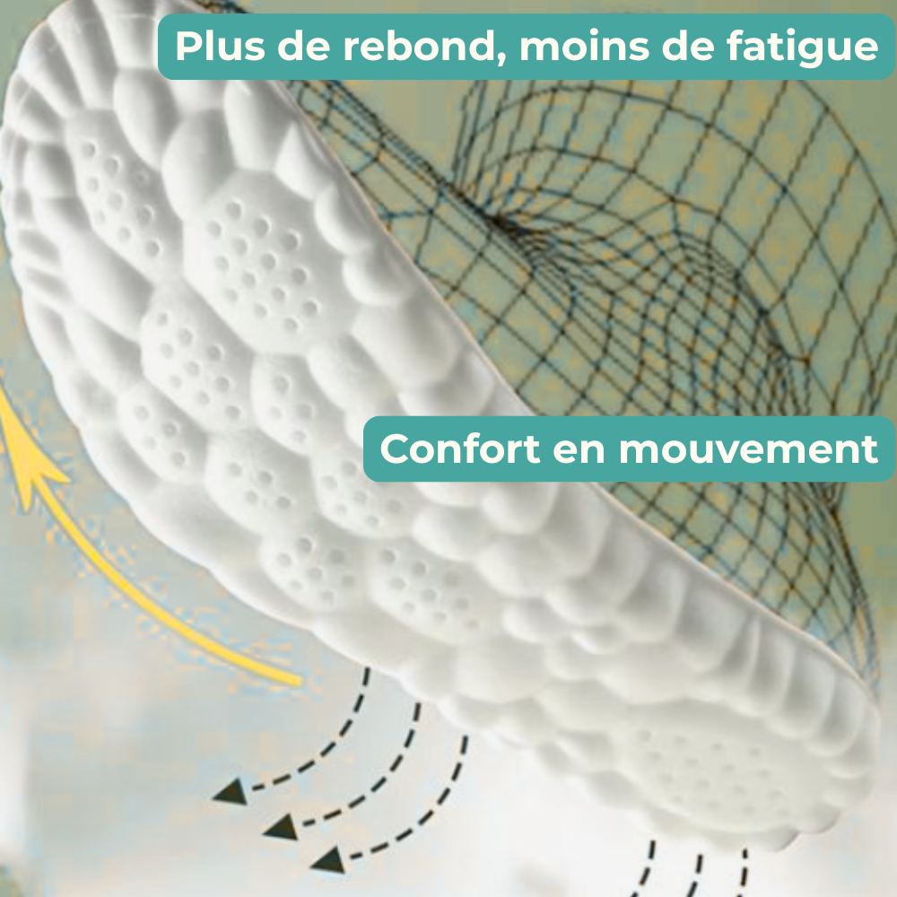 Semelles de confort ergonomiques