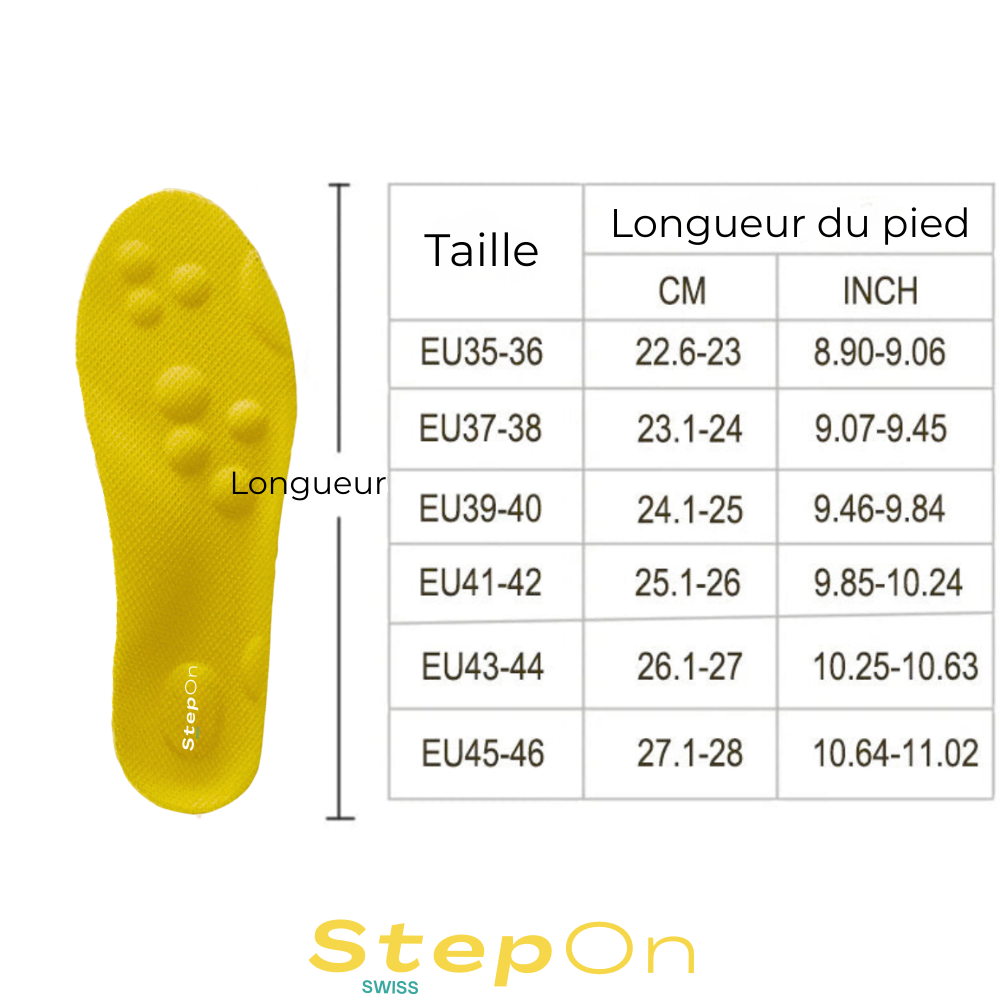 Semelles de confort ergonomiques